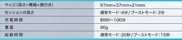 画像: グロー・ハイパー・プロ・ラピス・ブルー　1個単位で取り寄せ商品　2024/9/4新発売.予約受付ますが、発送は入荷後になります。